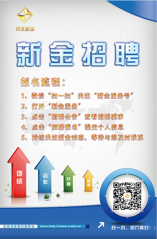 河北新金鋼鐵 招聘
