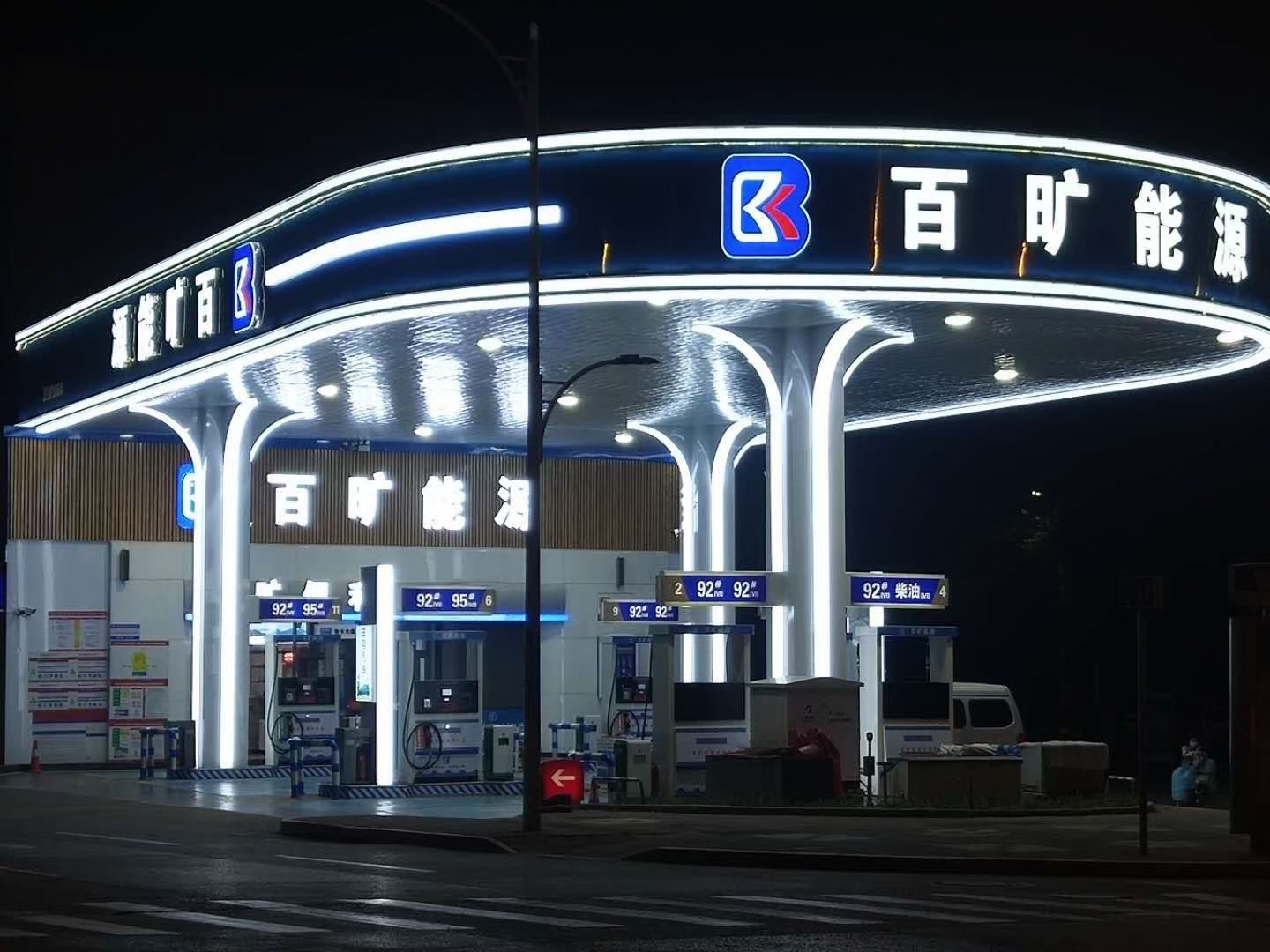 招加油站加油員
