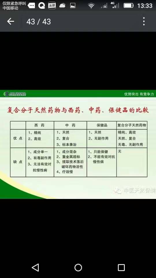 尋求加盟商